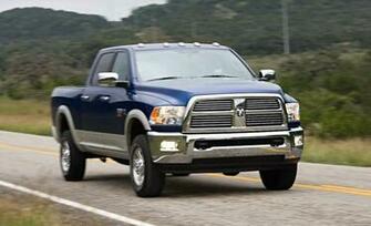 Ram Truck Wallpaper Prices Features