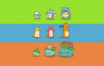 Cute Pokemon iPhone Wallpaper Amazing
