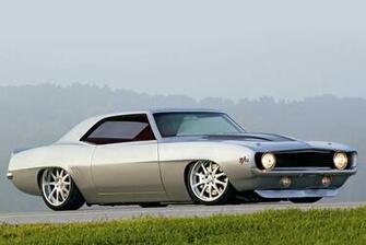 Chevrolet Camaro Zl1 Muscle Car Wallpaper