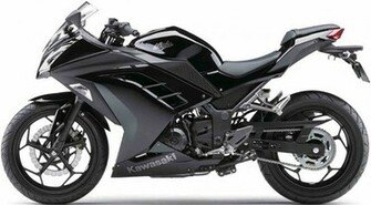 Kawasaki Ninja 250r Wallpaper