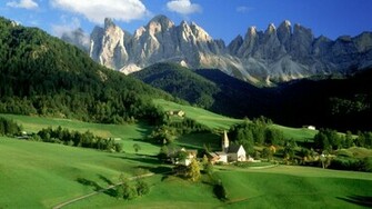 Landscape HD Wallpaper Nature Resolution