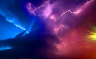 Stormy Sky Wallpaper
