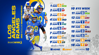 Rams Schedule Able Wallpaper For Desktop And Mobile