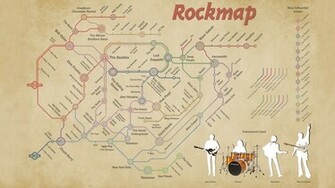 Classic Rock Cake Ideas And Designs