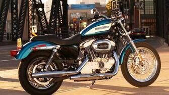 Harley Davidson Wallpaper Jpg