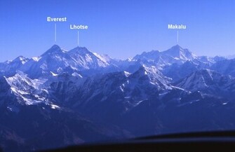 The Whole Himalaya Mountain Wallpaper