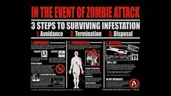 Text Zombies Quotes Funny Inspirational Phrase