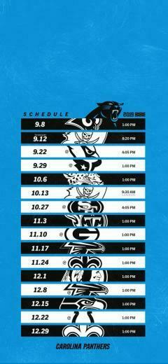 Carolina Panthers On Going A Following Spree Tweet
