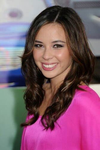 Malese Jow Picture