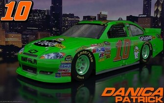 Danica Patrick Go Daddy Outdoor Wallpaper