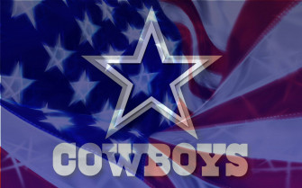 Dallas Cowboys Wallpaper