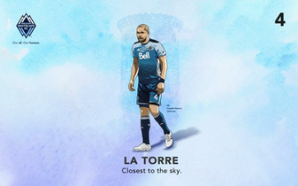 Wallpaper Vancouver Whitecaps Fc