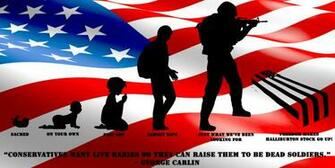 Conservative Evolution Shortha By No More Ignorance