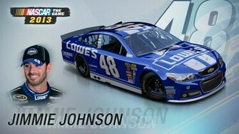Jimmie Johnson Wallpaper High Definition