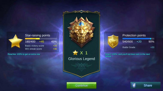 Solo Queued From Master To Legend Mobilelegends