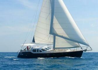 Sunset Sailing HD 1080p Wallpaper