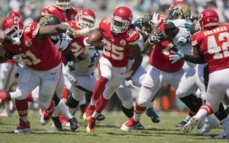 Kansas City Chiefs Jamaal Charles Red Stitched