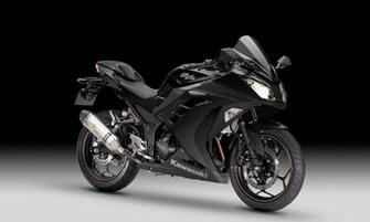 Kawasaki Ninja Black Wallpaper Pixshark