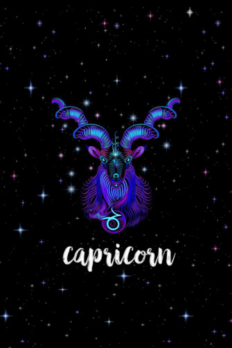 Aesthetic Astrology Wallpaper