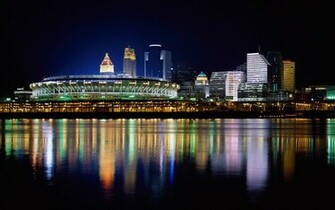 Cityscape Wallpaper
