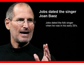 Famous People Funny Facts Widescreen Wallpaper