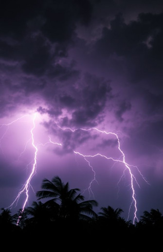 Lightning Gifs Wallpaper