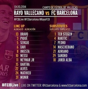Rayo Vallecano Vs Fc Barcelona Photo