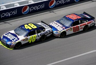 Jimmie Johnson Desktop Wallpaper High Definition