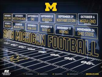 Michigan Athletics Sport Posters University Of