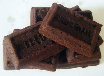 Chocolate Bar Brownie Wallpaper