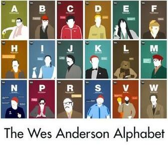 Juxtapoz Magazine The Wes Anderson Alphabet