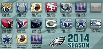 Early Guess Based Off Of Their Schedule Eagles Will Go In
