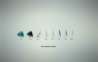 Apple Imac Evolution Desktop Pc And Mac Wallpaper