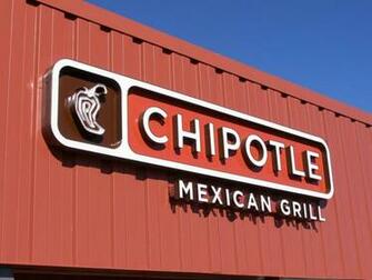 Baird Makes Chipotle A Fresh Pick After Chatting With Management