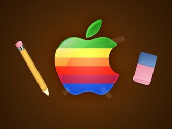 HD Back To School Wallpaper And Background