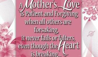 Happy Mothers Day Wallpaper With Quotes