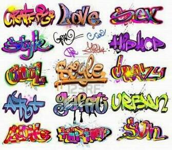 Graffiti Wall Words Cool