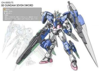 Gundam Mobile Suit Photo