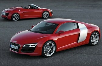 Audi R8 Spyder Desktop Pics Wallpaper