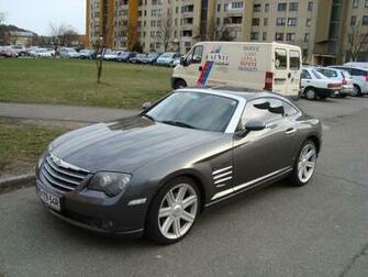 Crossfire Chrysler Caballos Wallpaper