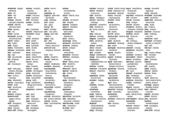 Random Words Wallpaper Love List HD