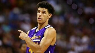Lonzo Ball Wallpaper Image