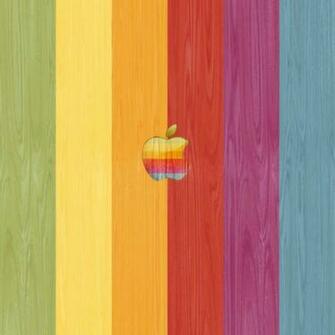 Cool Vintage And Retro iPad Wallpaper Ginva
