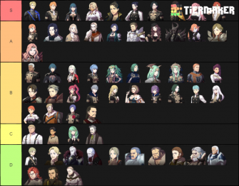 Fire Emblem Three Houses Characters Wallpaper