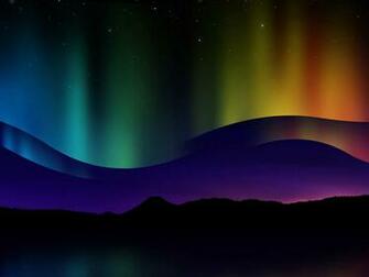 Best iPad Wallpaper Quoteko