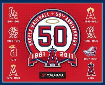 Tags Angels Los Angeles Date Resolution Avg Dl Time