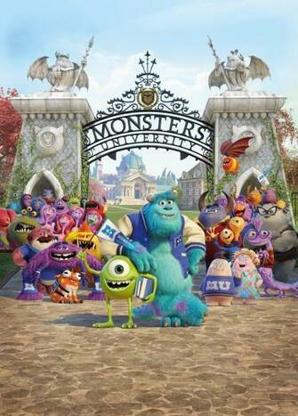 Monsters Inc Image University HD Wallpaper And