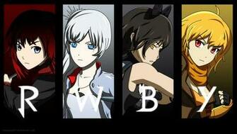 Rwby Mystic Artes Wallpaper By Iceninjax77