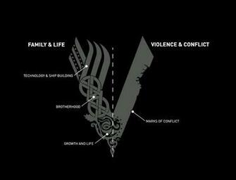 Vikings History Channel Wallpaper Season The Symbolism Of