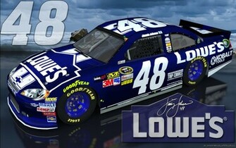 Jimmie Johnson Lowes Brighter Outdoor Wallpaper